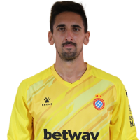Oier Olazábal