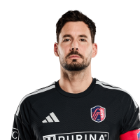 Roman Burki