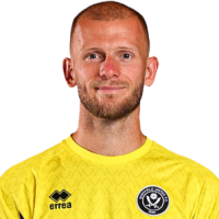 Adam Davies