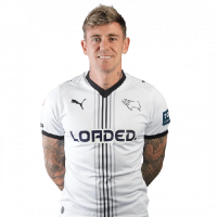 Sammie Szmodics