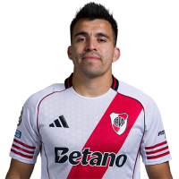 Marcos Acuña