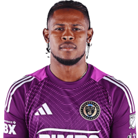Andre Blake