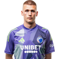 Rúnar Alex Rúnarsson