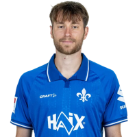 Matthias Bader