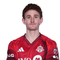Josh Sargent
