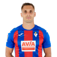 Rober Correa