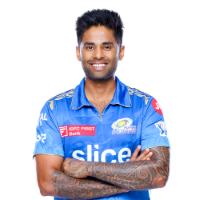Suryakumar Yadav