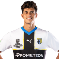 Yordan Osorio