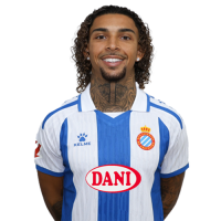 Tyrhys Dolan