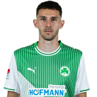 Branimir Hrgota