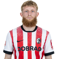 Jan-Niklas Beste