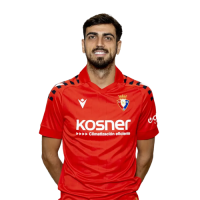 Alejandro Catena