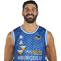 Dani Díez
