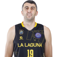 Giorgi Shermadini