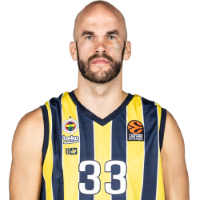 Nick Calathes