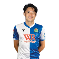 Ryoya Morishita