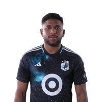 Carlos Harvey