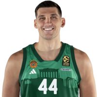 Dinos Mitoglou