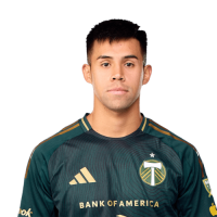 Alexander Aravena
