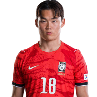Hyeon-gyu Oh
