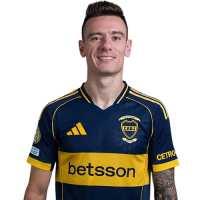 Malcom Braida