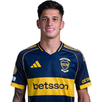 Brian Aguirre