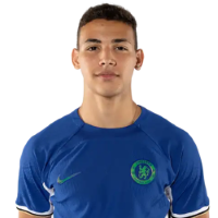 Deivid Washington