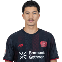 Ibrahim Maza