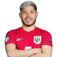 Cristian Martínez