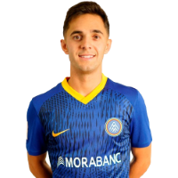 Álvaro Martín