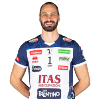 Matey Kaziyski