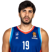 Burak Can Yildizli