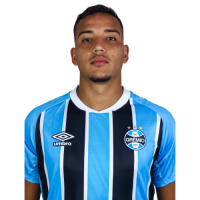 Gustavo Martins