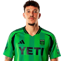 Guilherme Biro