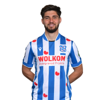 Hristiyan Petrov