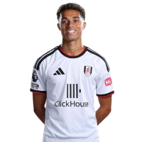 Josh King