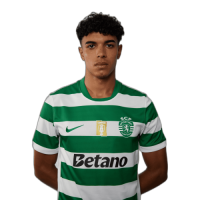 João Simões