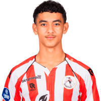 Ayoub Oufkir