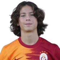 Furkan Koçak