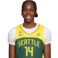 Dominique Malonga