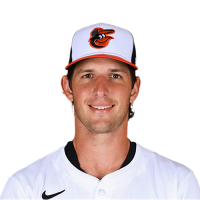 Dylan Beavers