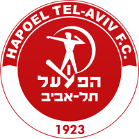 Hapoel Tel-Aviv