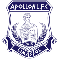 Apollon Limassol Apollon Limassol