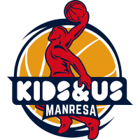 Basquet Manresa