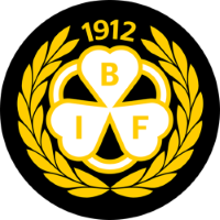 Brynäs IF
