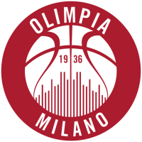 Olimpia Milano