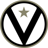 Virtus Pallacanestro Bologna