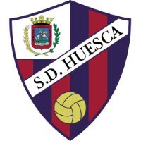Huesca Huesca