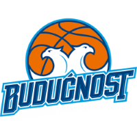 KK Budućnost