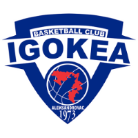 KK Igokea